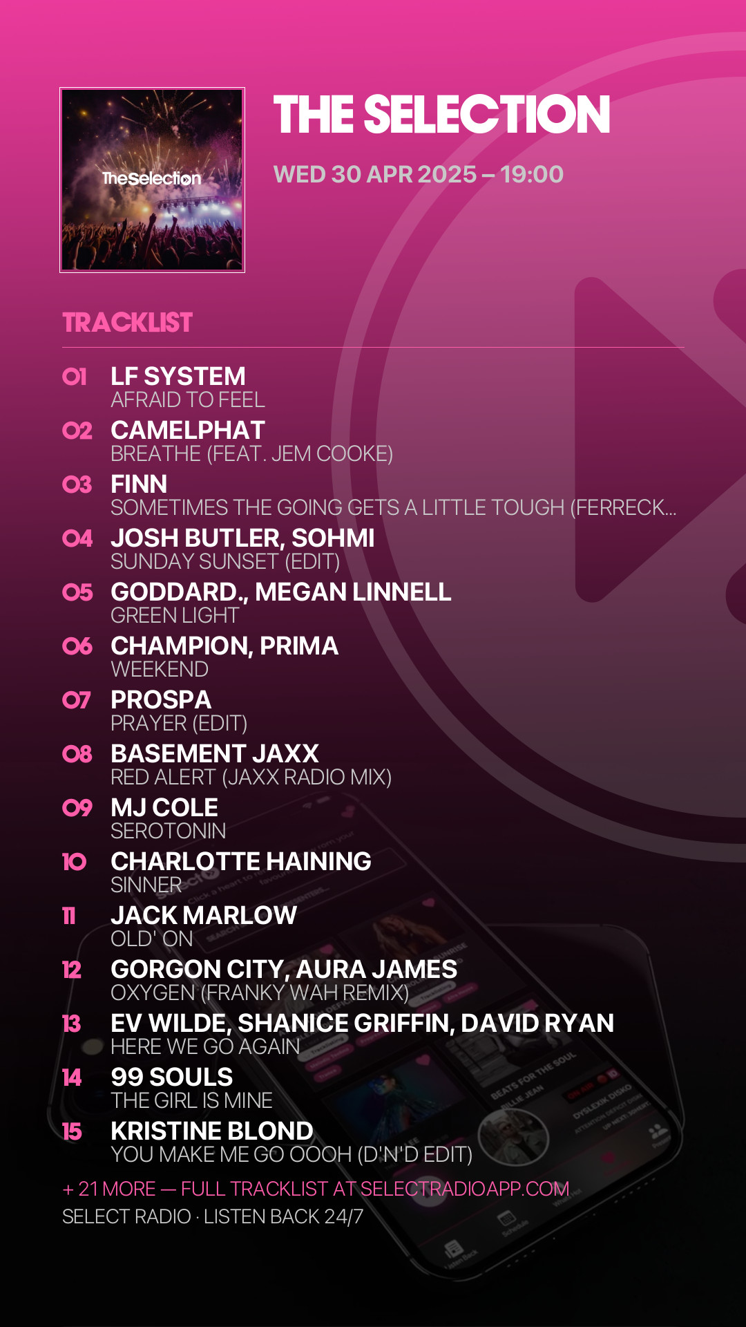 Tracklist Story Preview