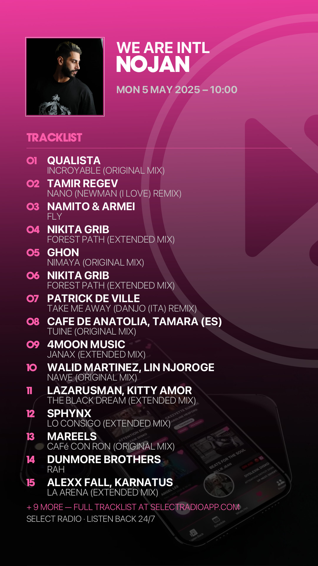 Tracklist Story Preview