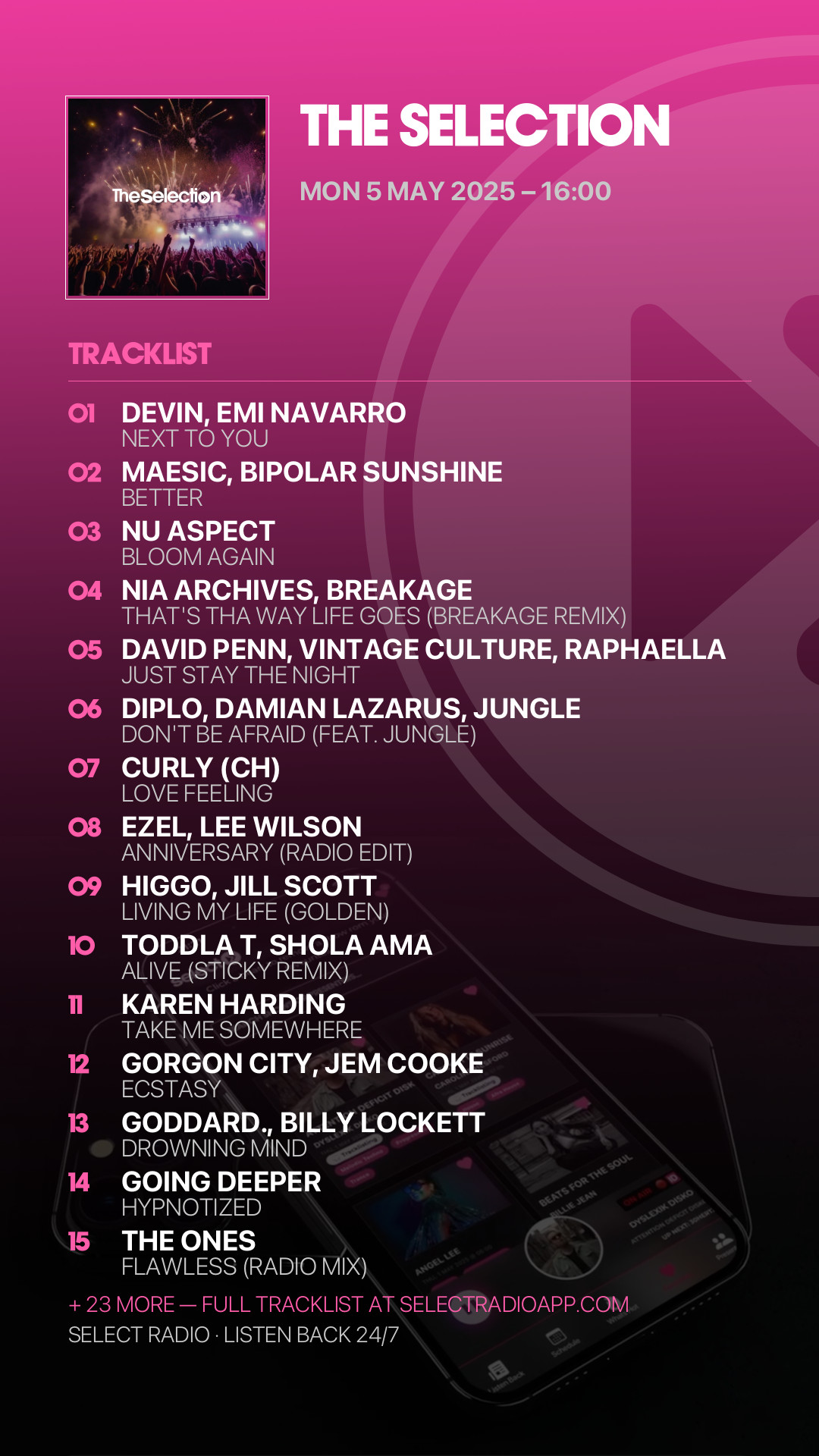 Tracklist Story Preview