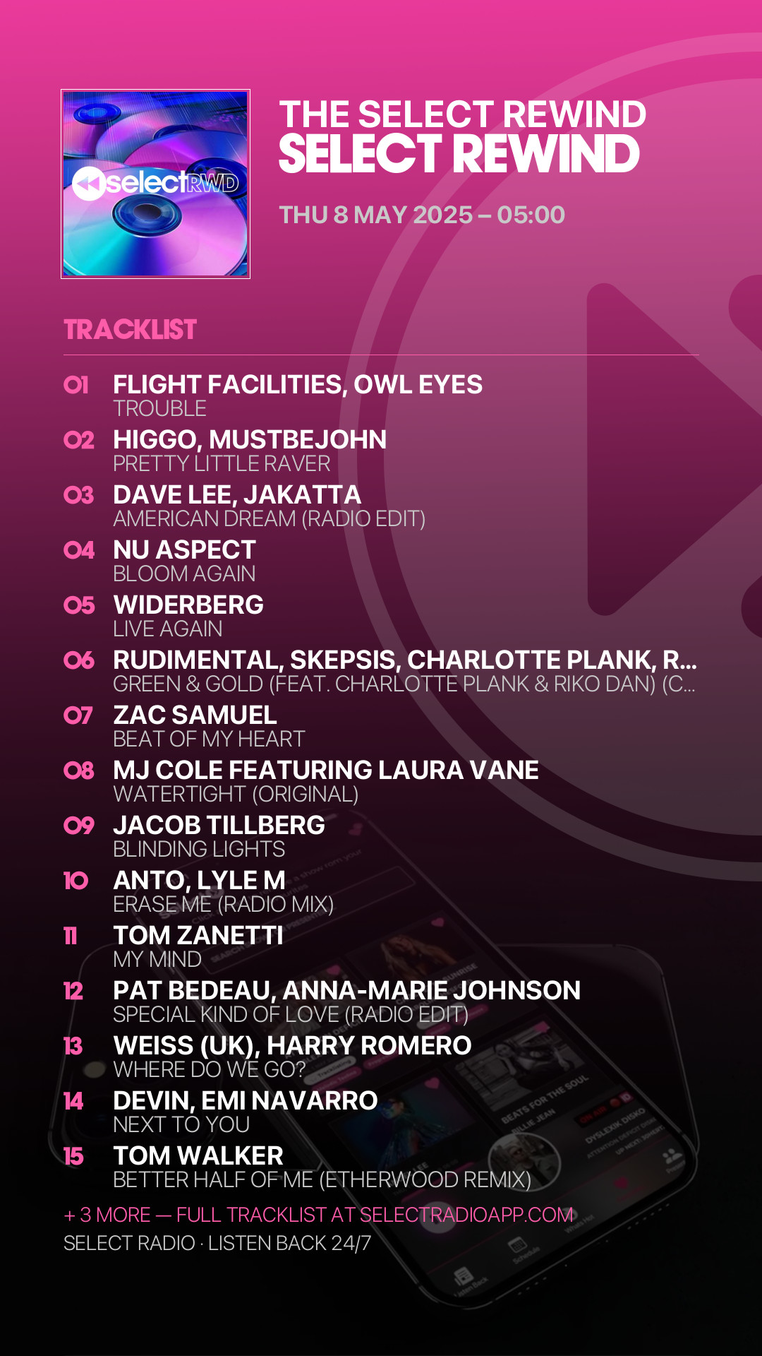 Tracklist Story Preview