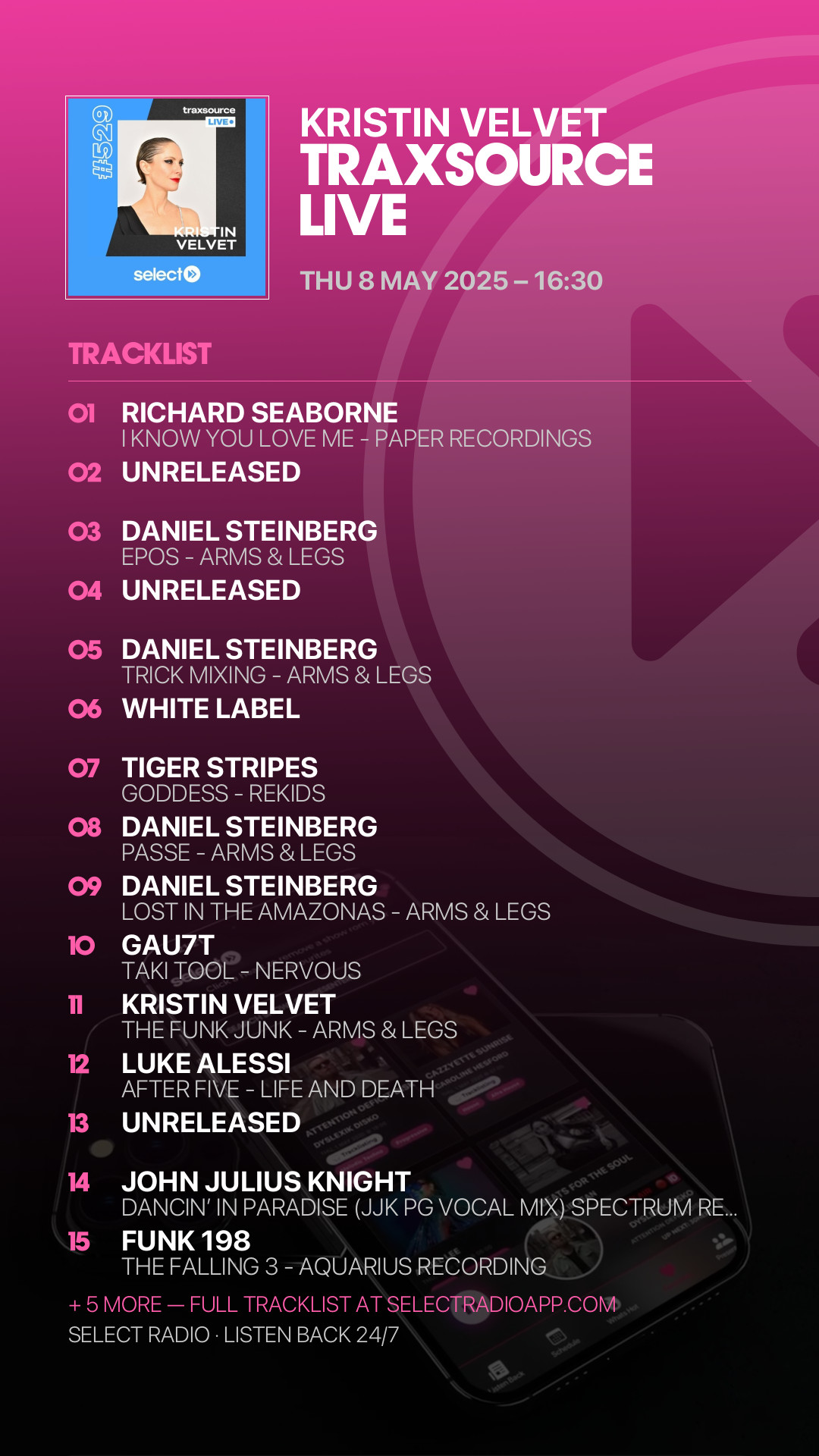 Tracklist Story Preview
