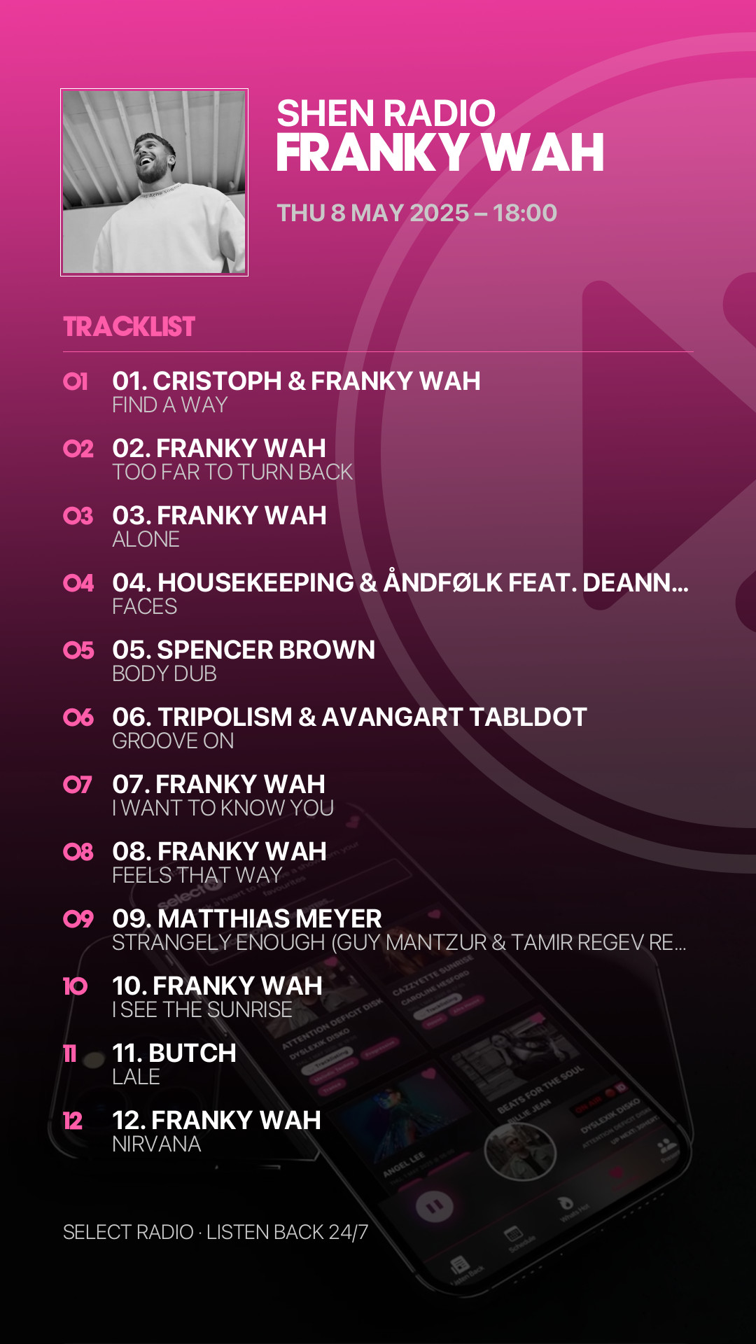 Tracklist Story Preview