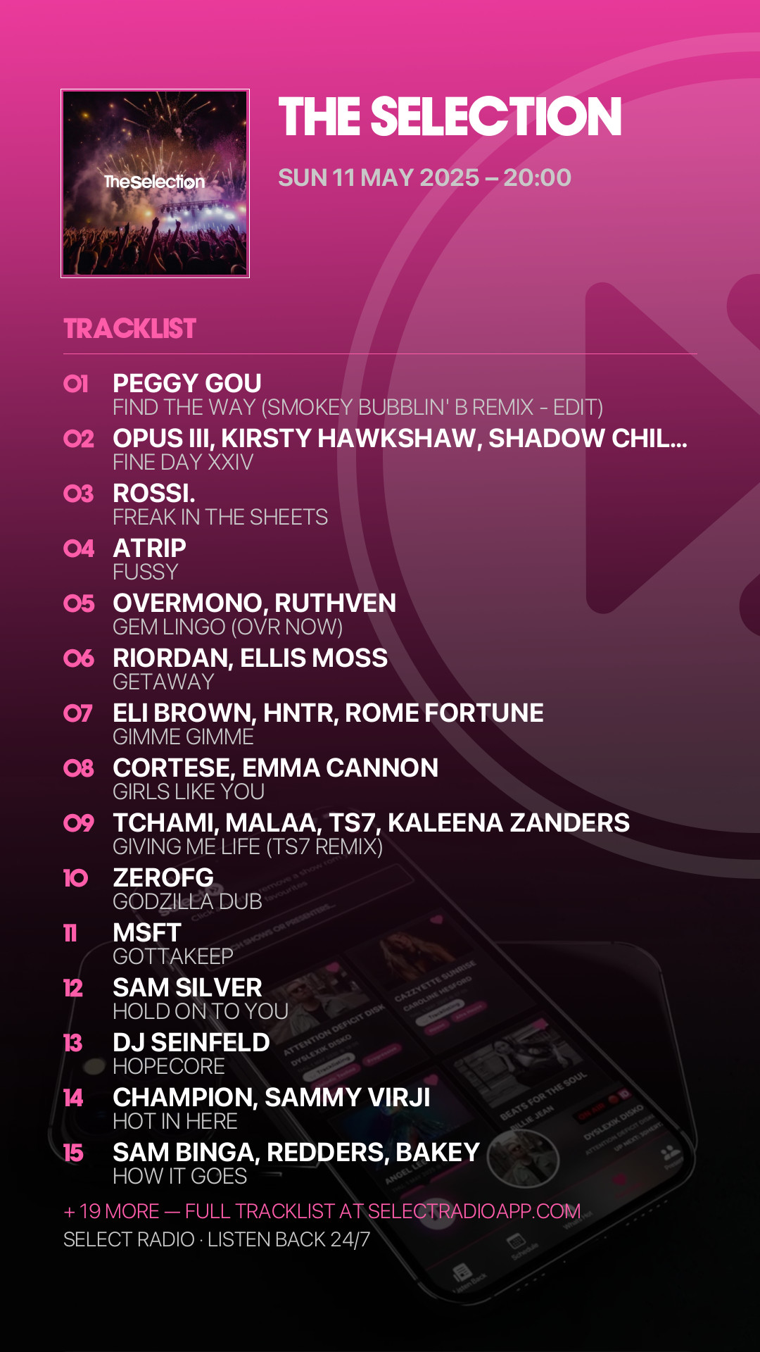 Tracklist Story Preview