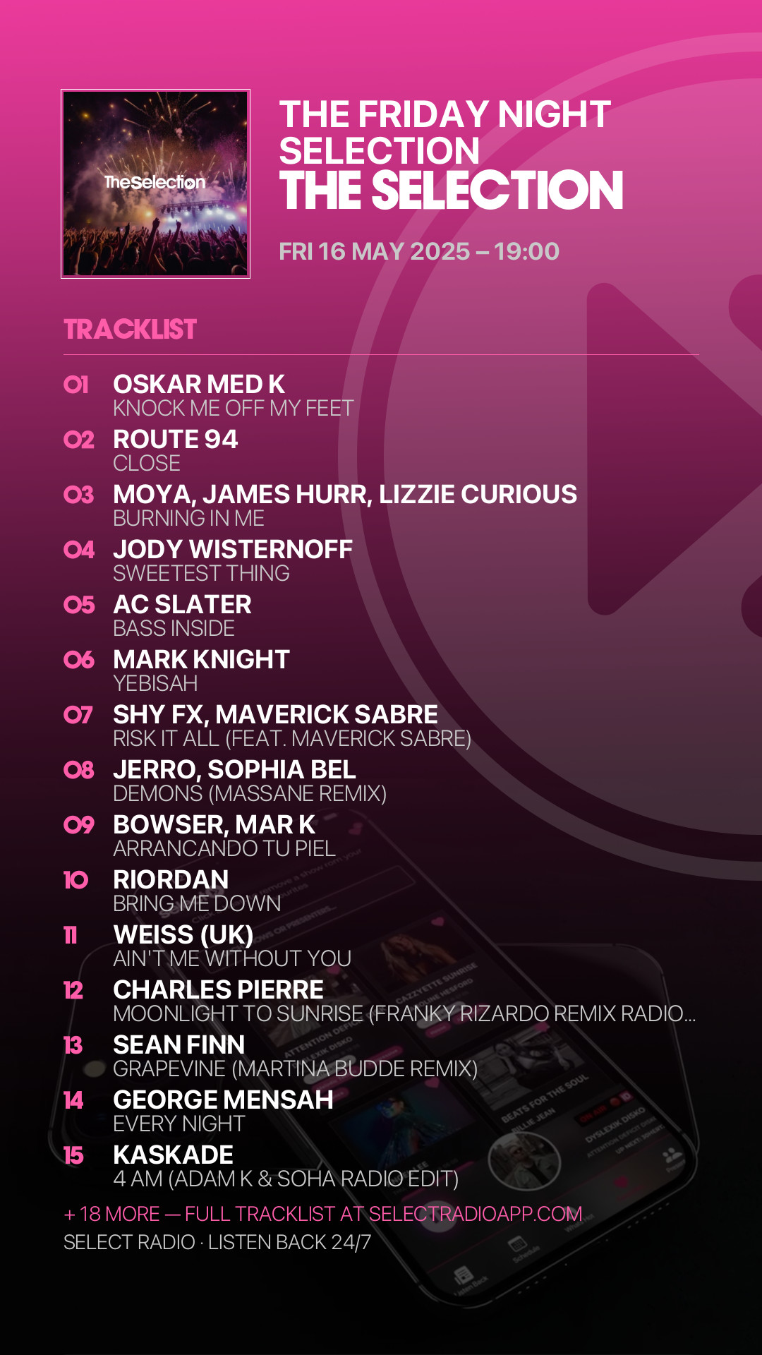 Tracklist Story Preview