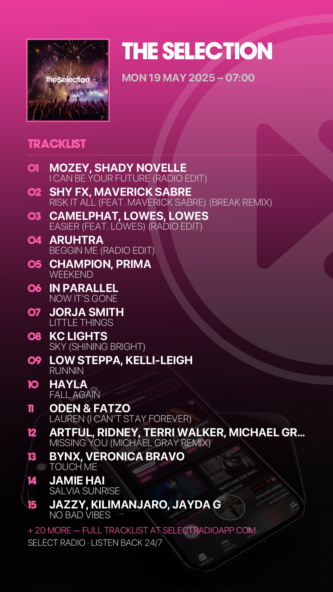 Tracklist Story Preview
