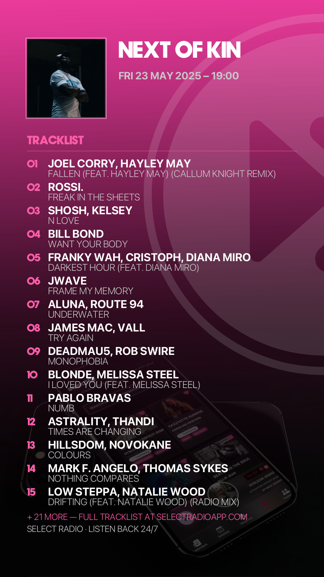 Tracklist Story Preview