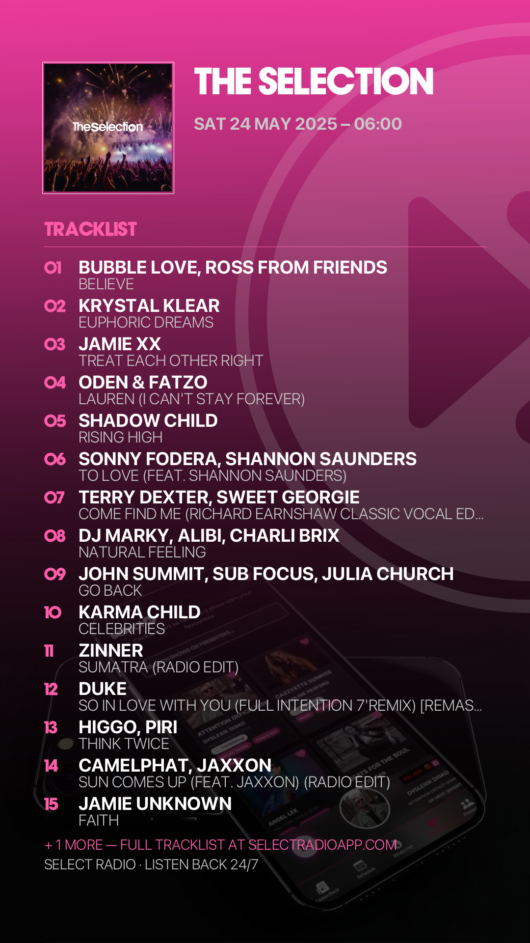 Tracklist Story Preview