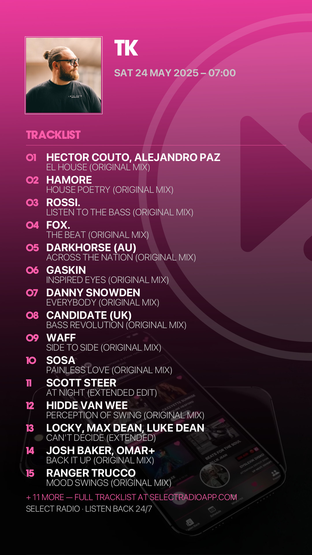 Tracklist Story Preview