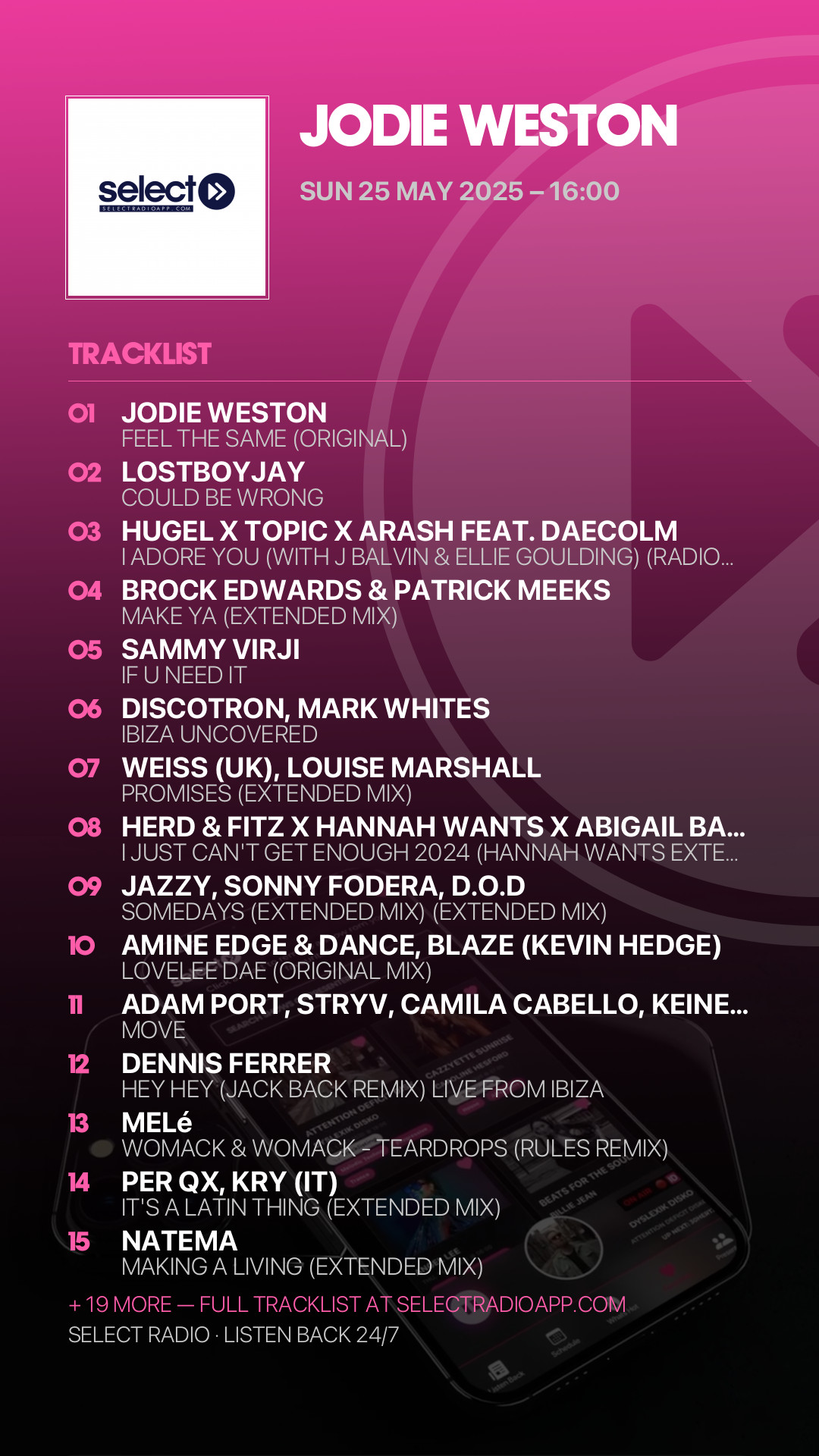 Tracklist Story Preview