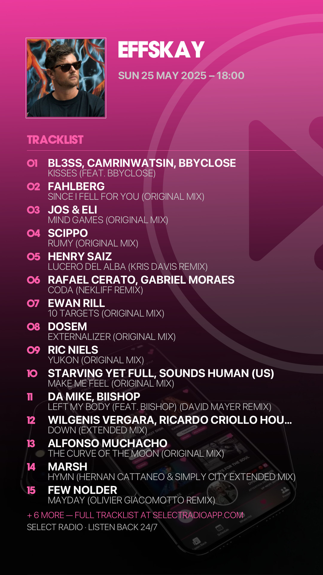 Tracklist Story Preview