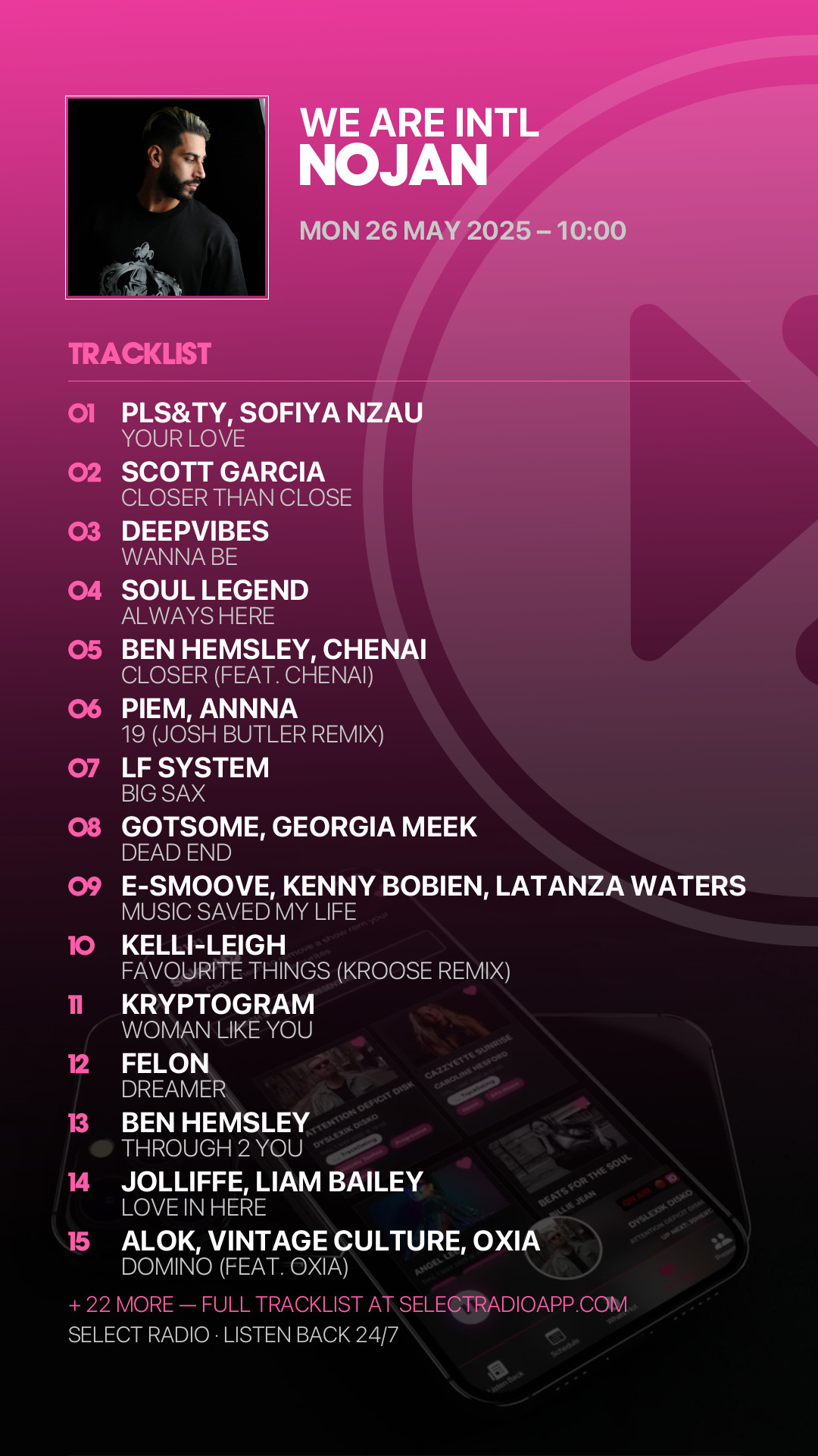 Tracklist Story Preview
