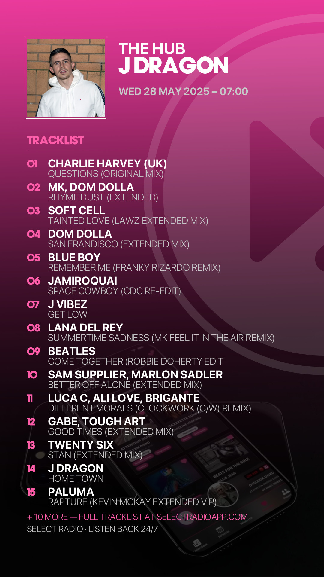 Tracklist Story Preview