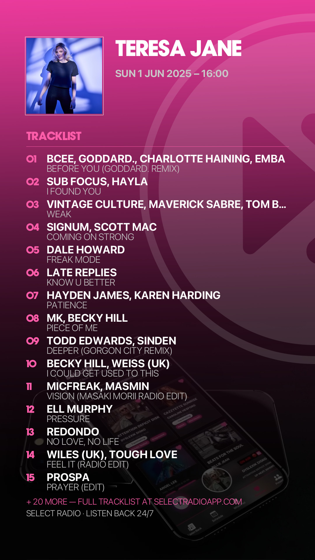 Tracklist Story Preview