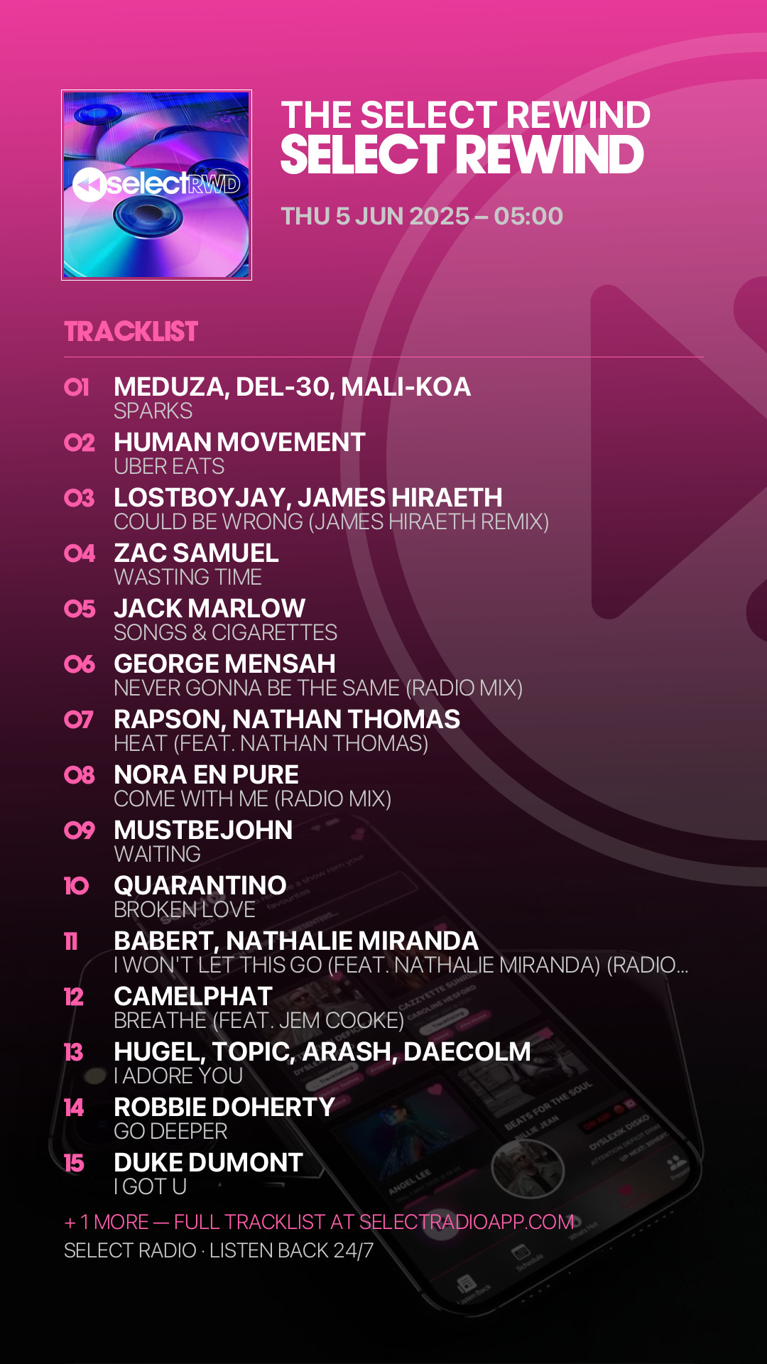 Tracklist Story Preview