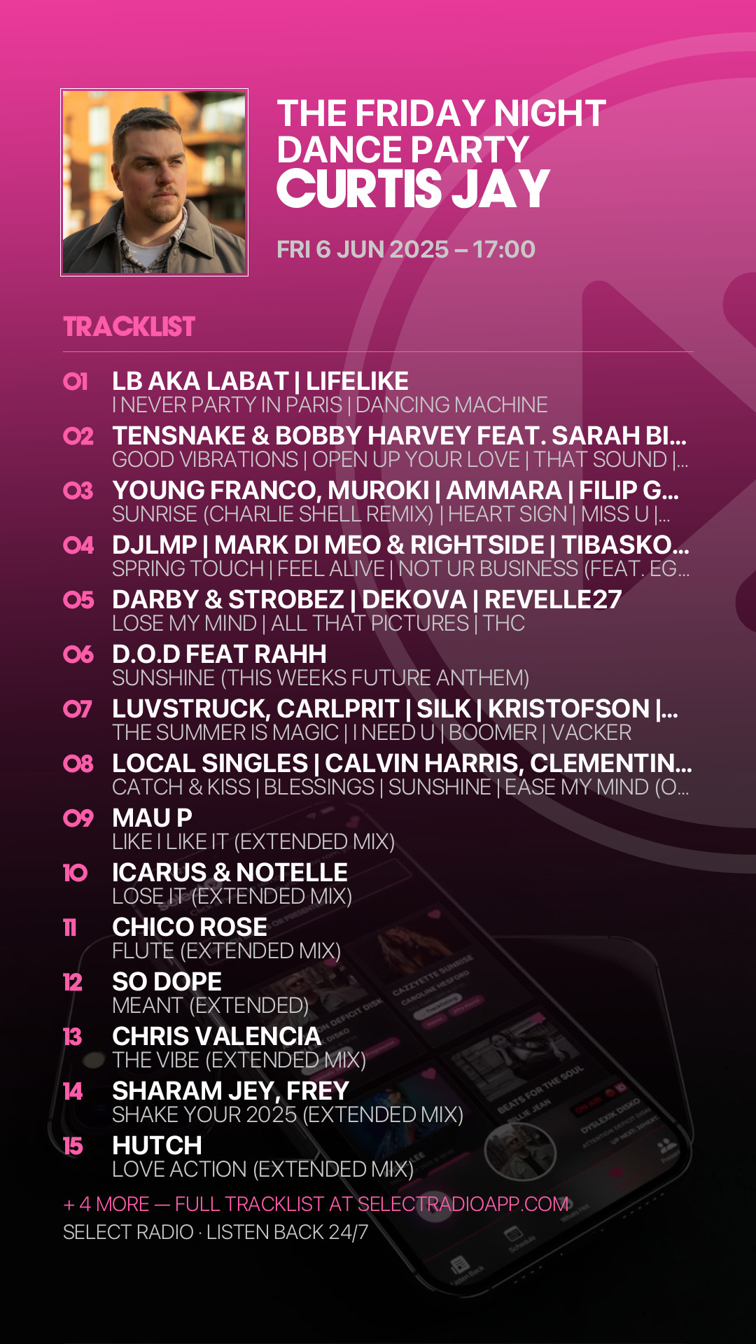 Tracklist Story Preview