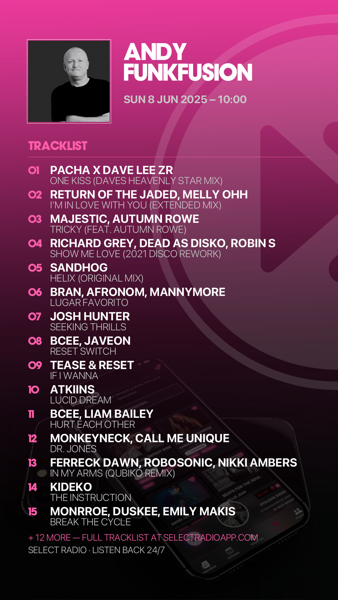 Tracklist Story Preview