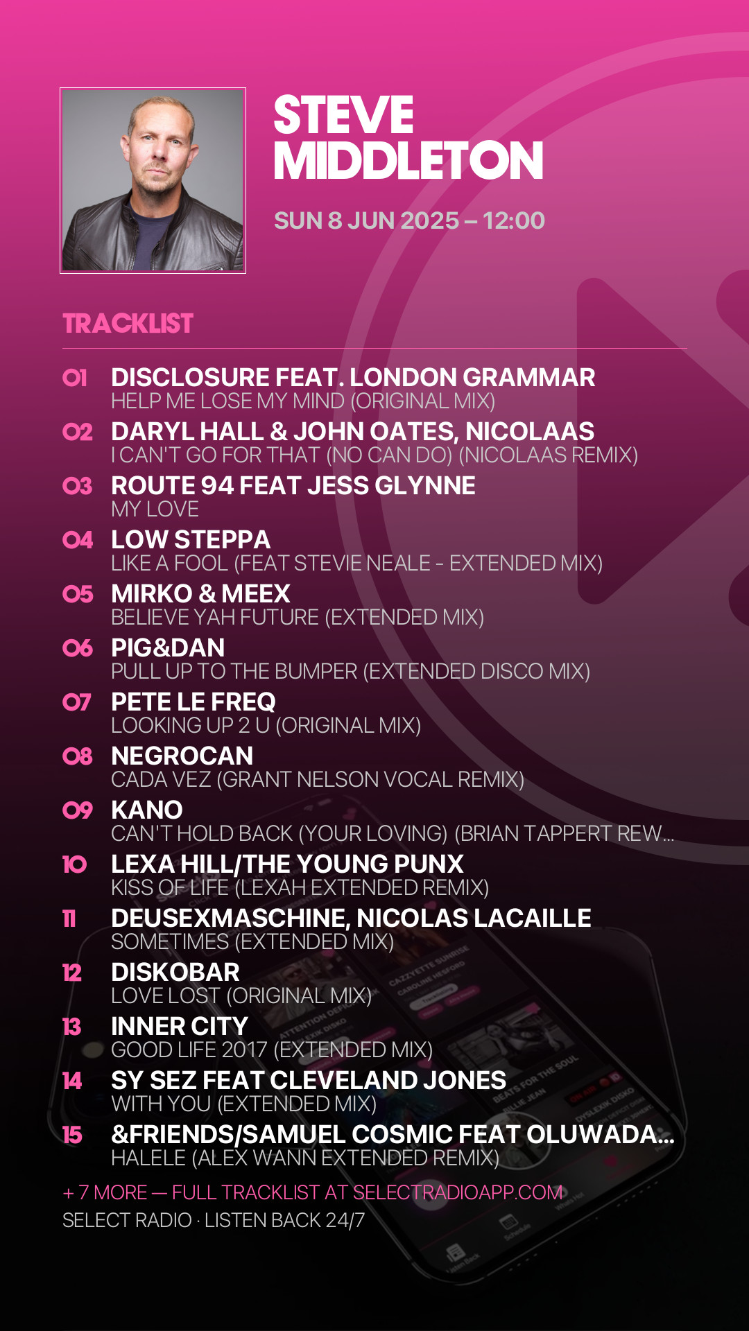 Tracklist Story Preview
