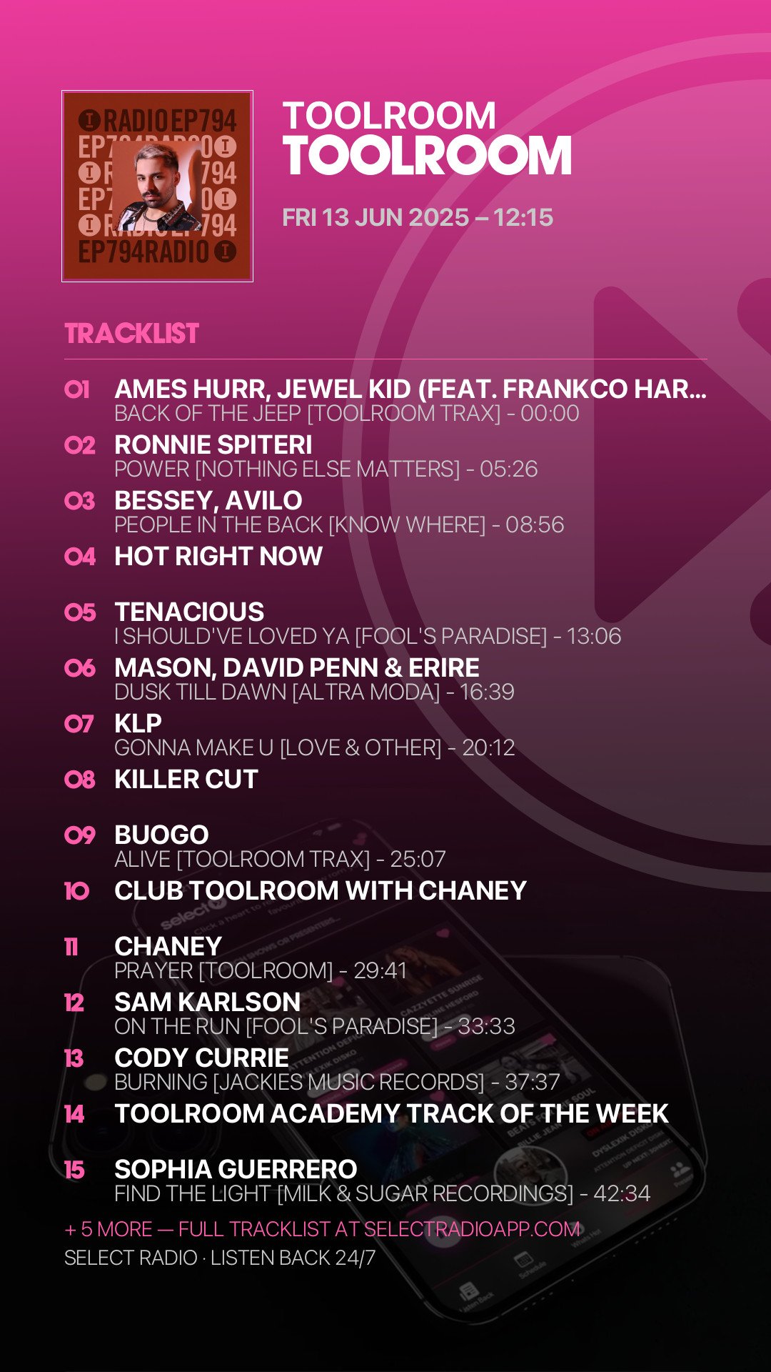 Tracklist Story Preview
