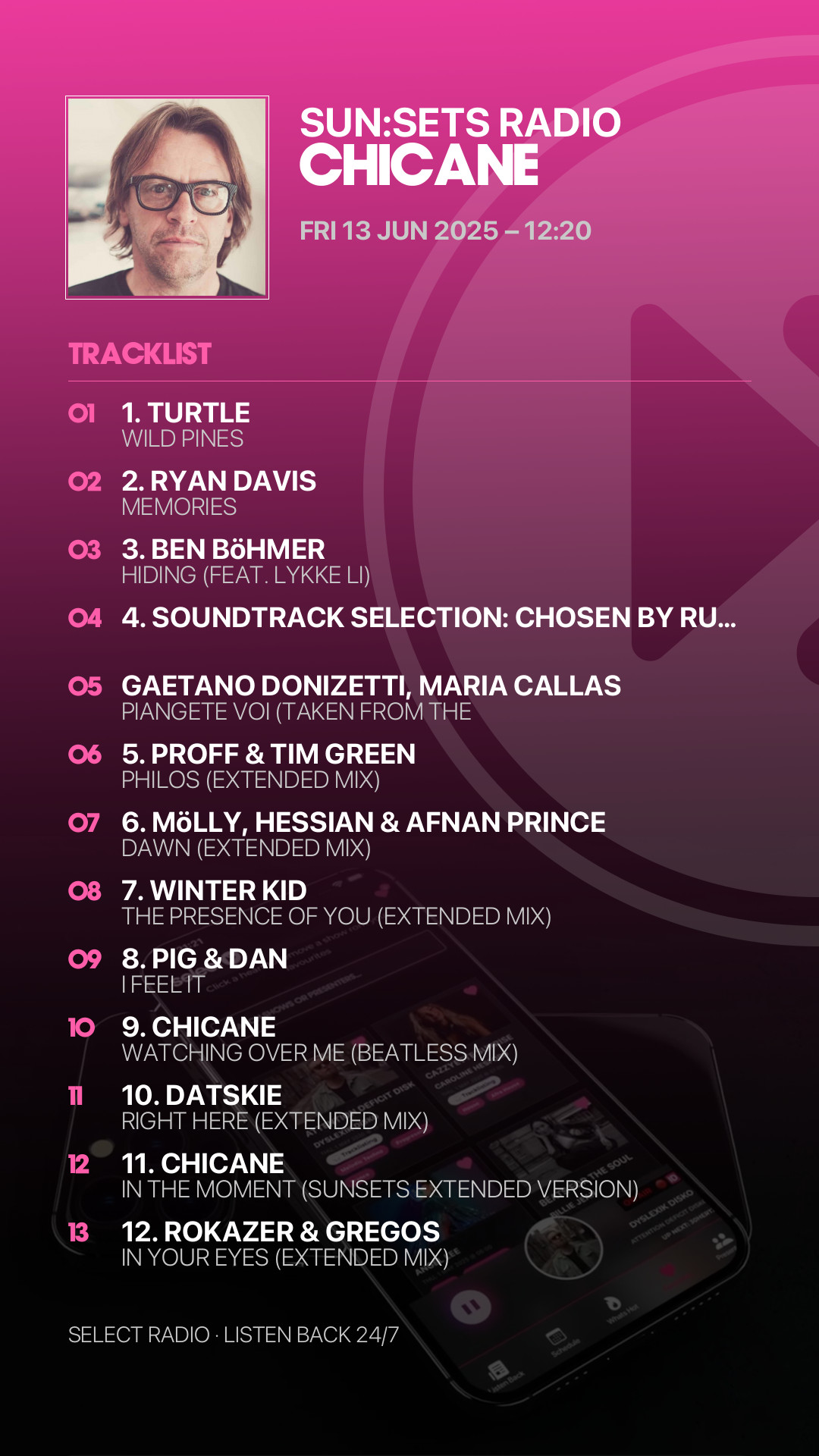 Tracklist Story Preview