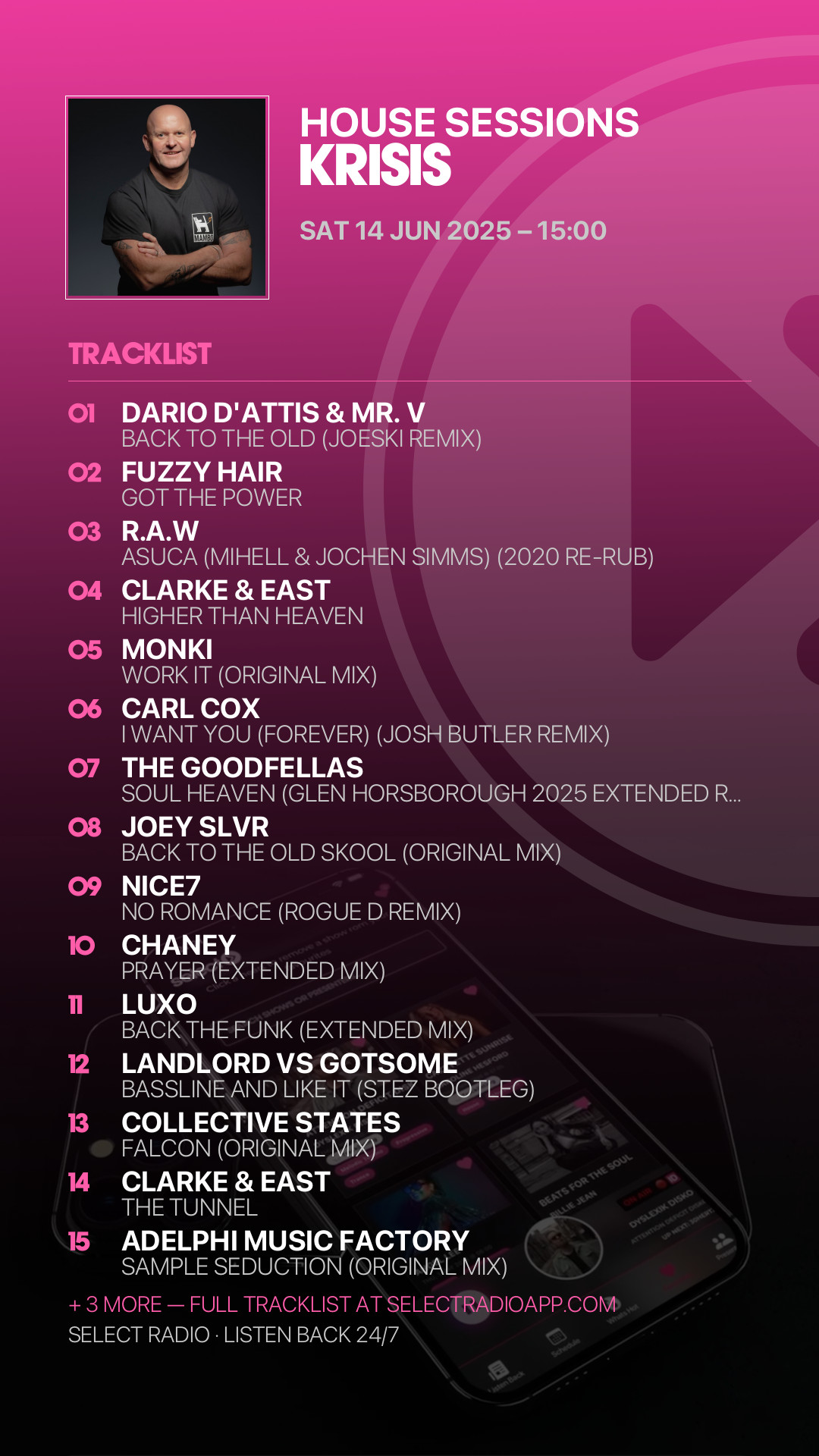Tracklist Story Preview
