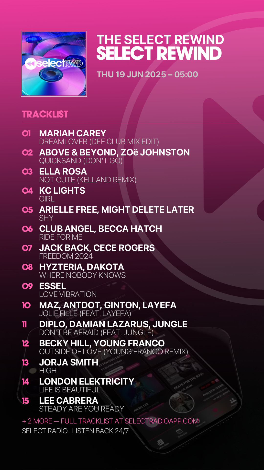 Tracklist Story Preview