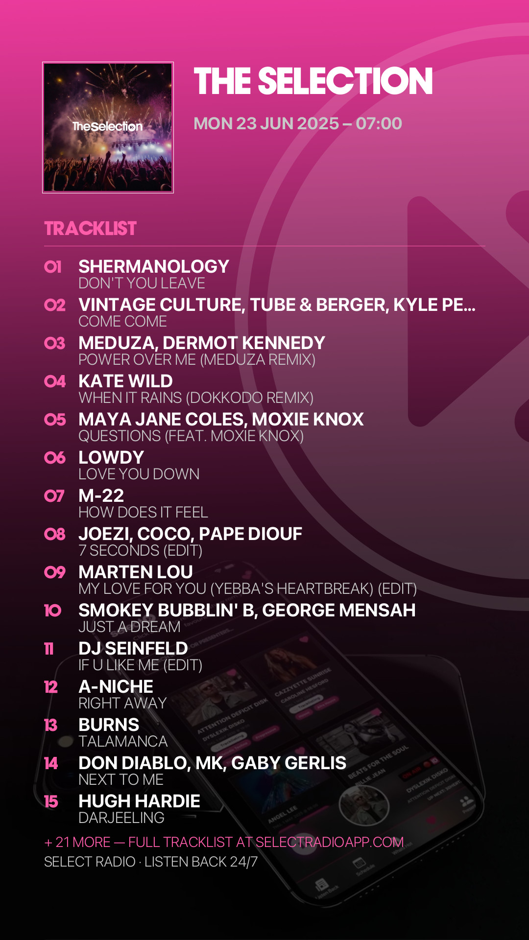 Tracklist Story Preview