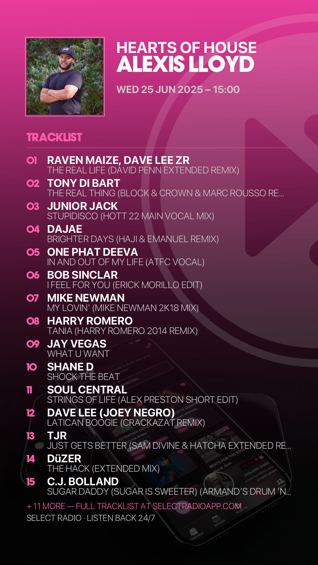 Tracklist Story Preview
