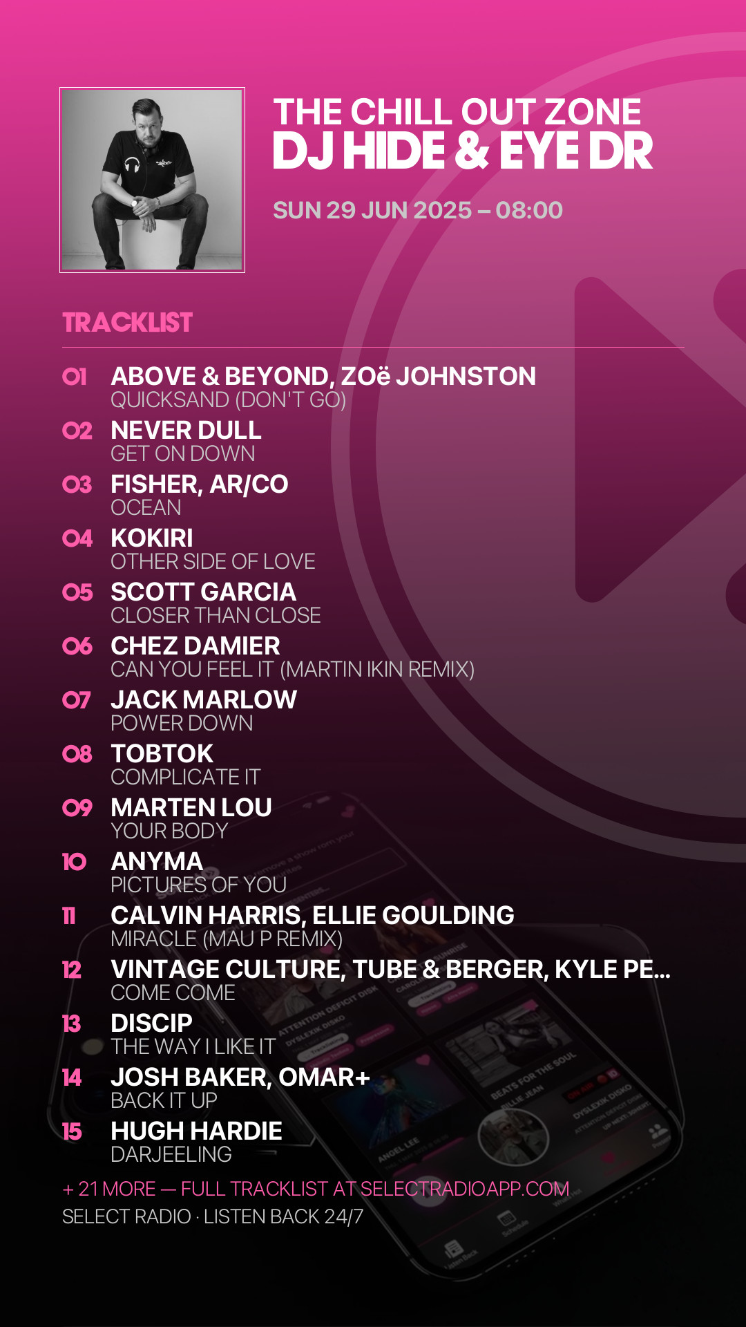 Tracklist Story Preview