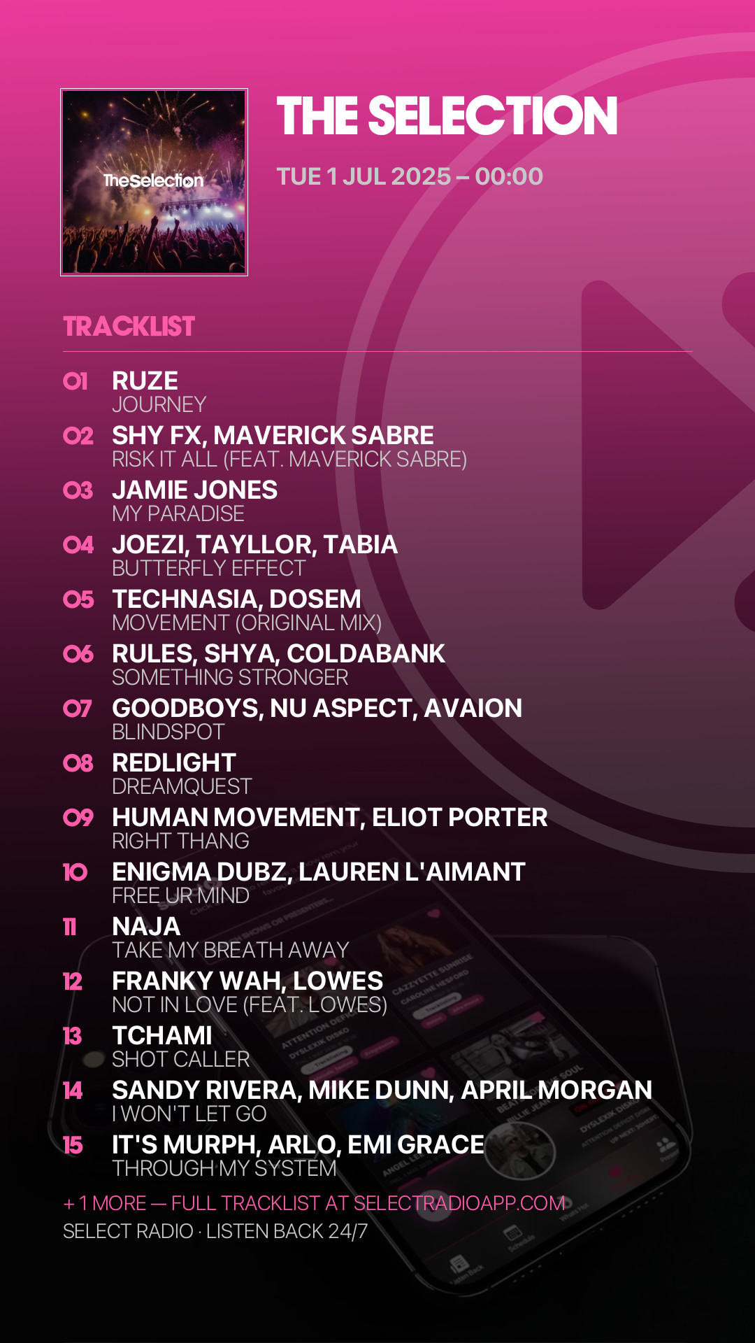 Tracklist Story Preview