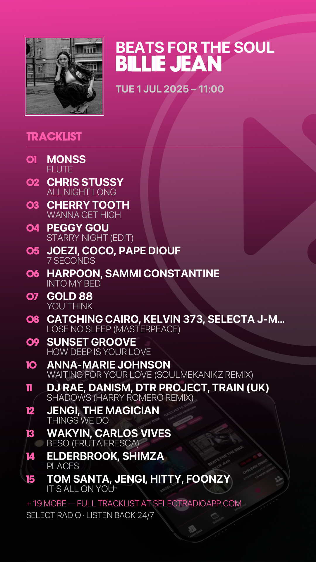 Tracklist Story Preview