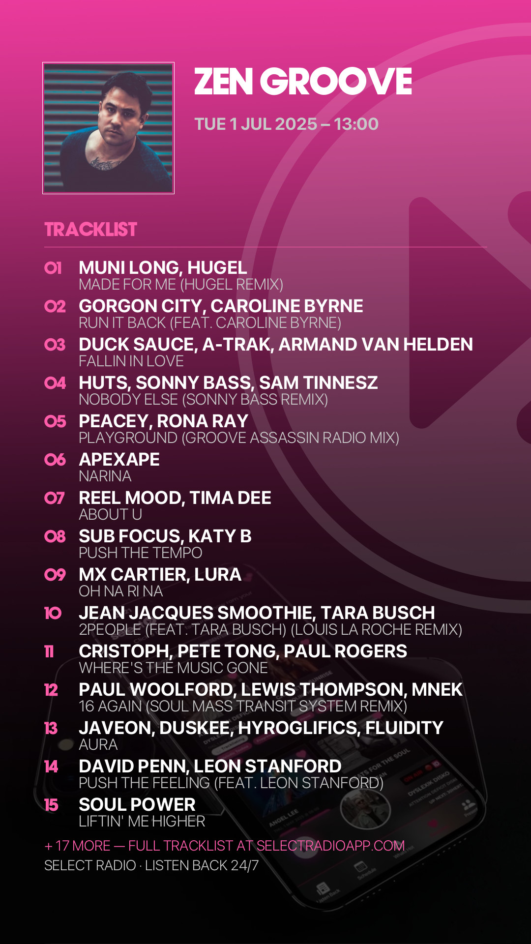 Tracklist Story Preview