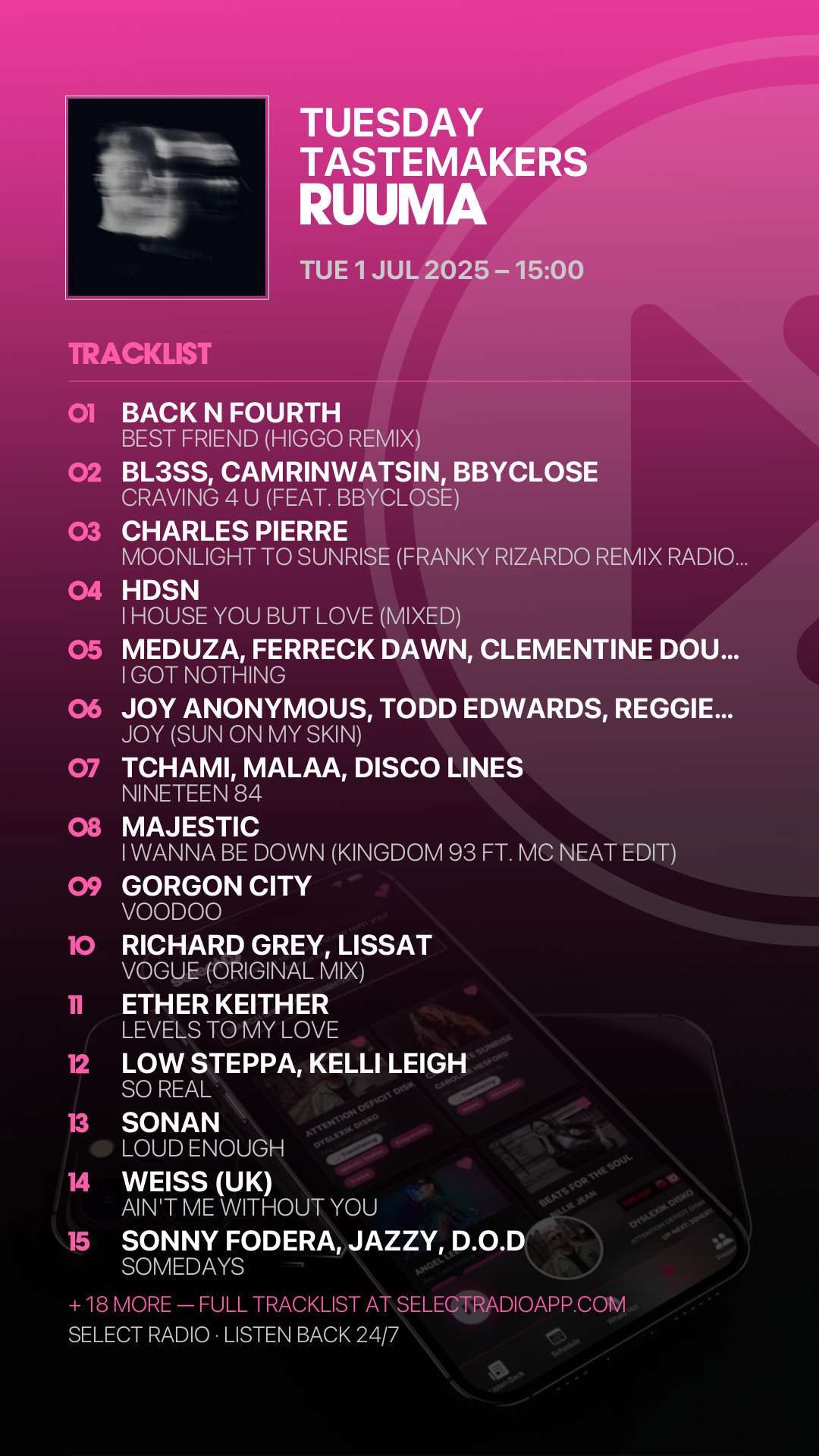 Tracklist Story Preview