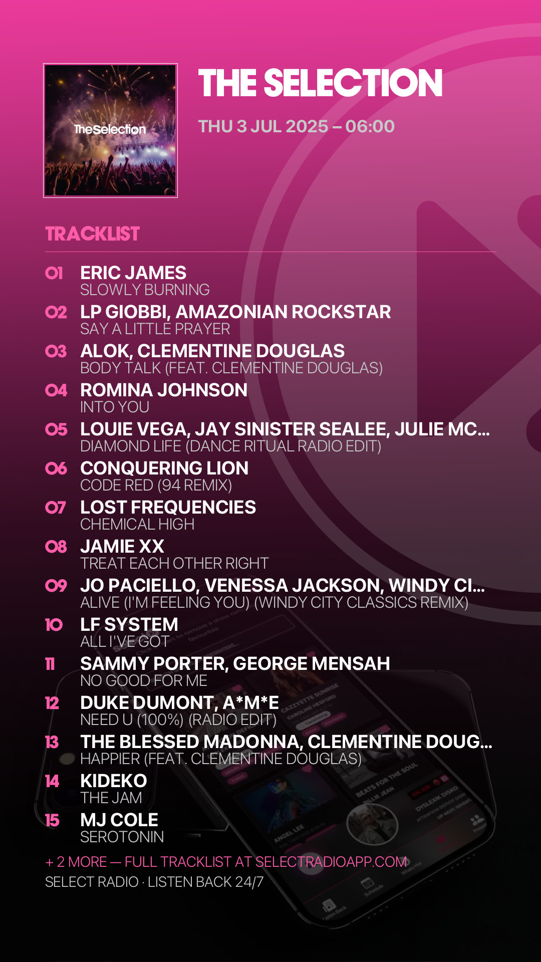 Tracklist Story Preview