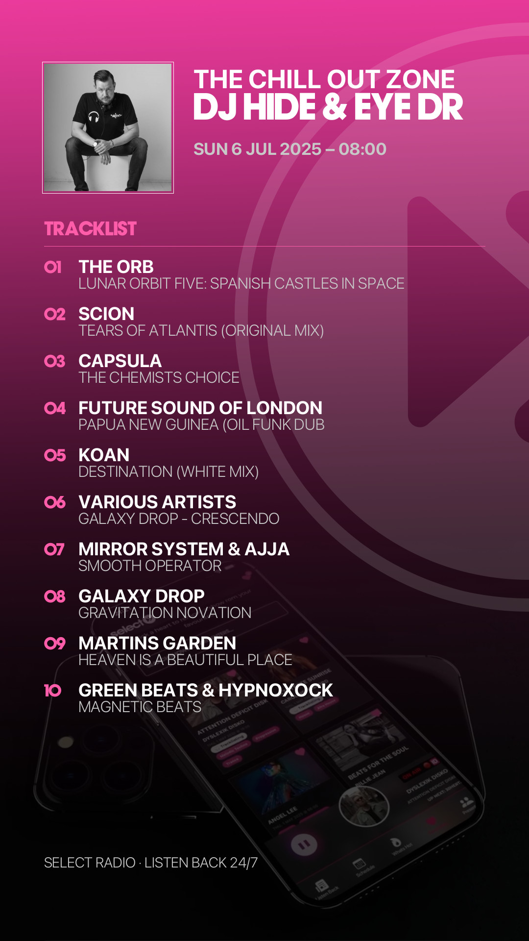 Tracklist Story Preview