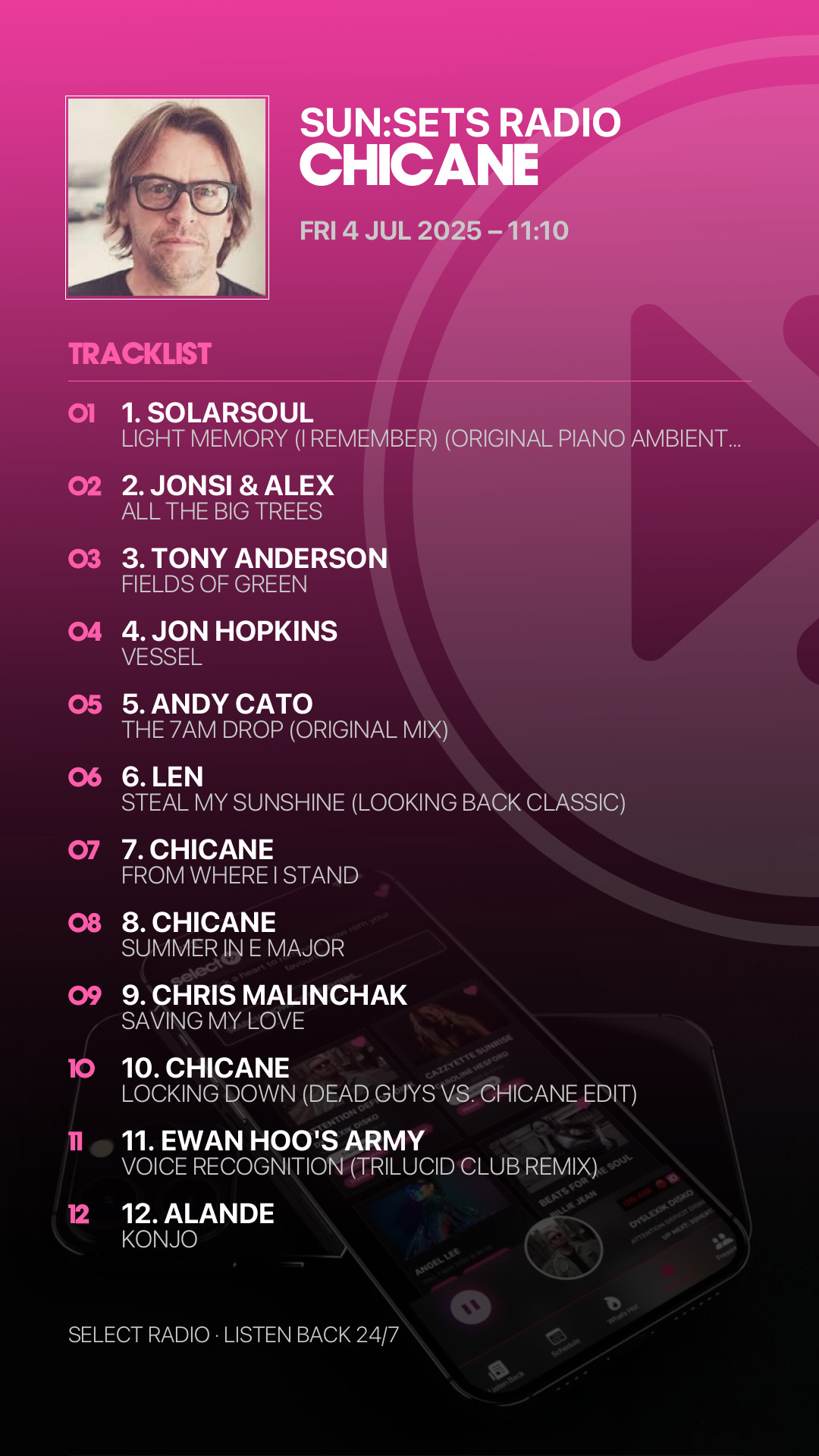 Tracklist Story Preview