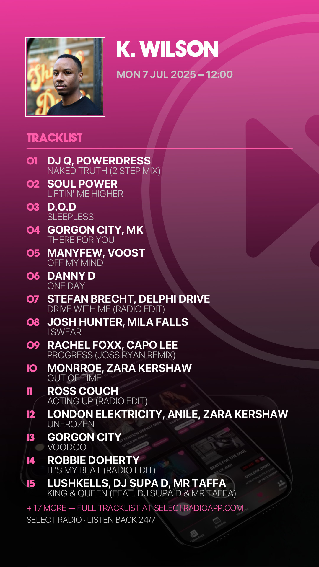 Tracklist Story Preview
