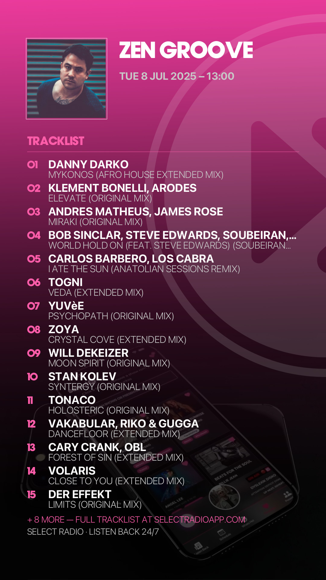 Tracklist Story Preview