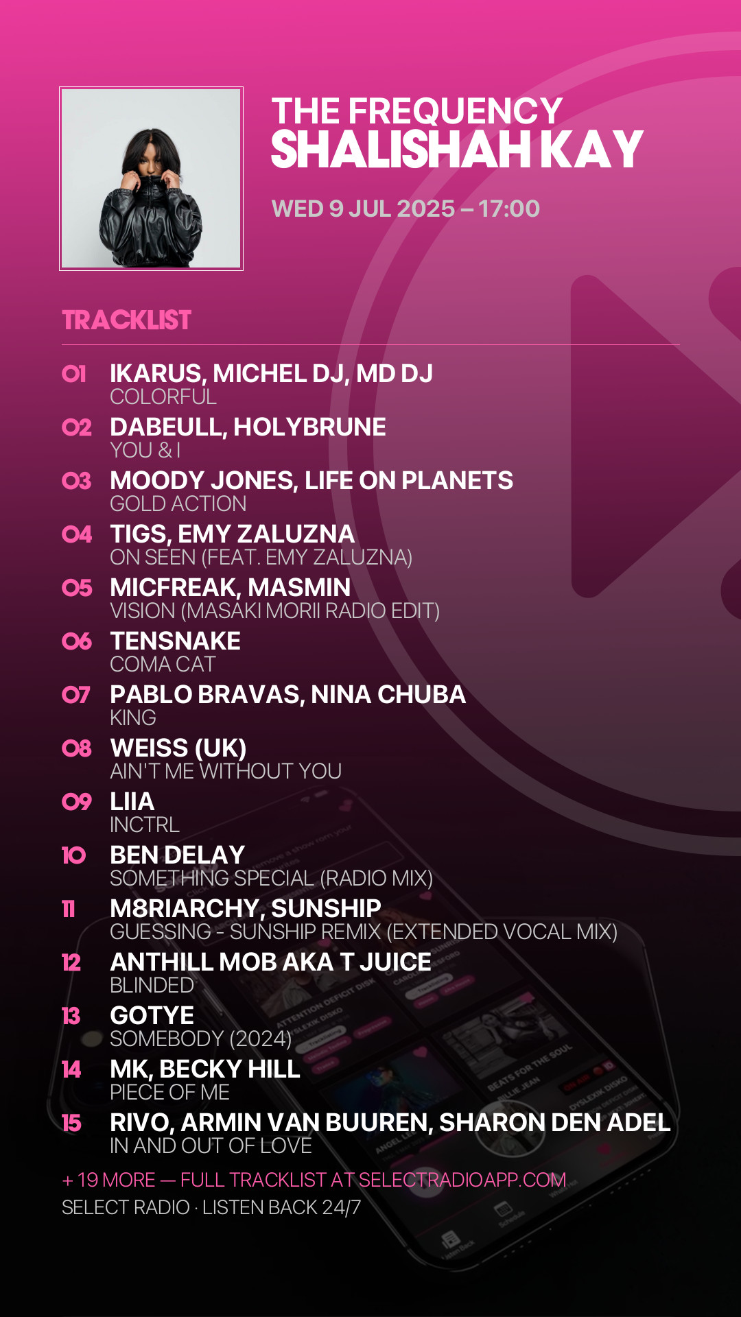 Tracklist Story Preview