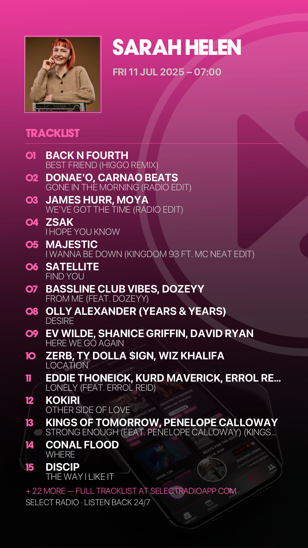 Tracklist Story Preview