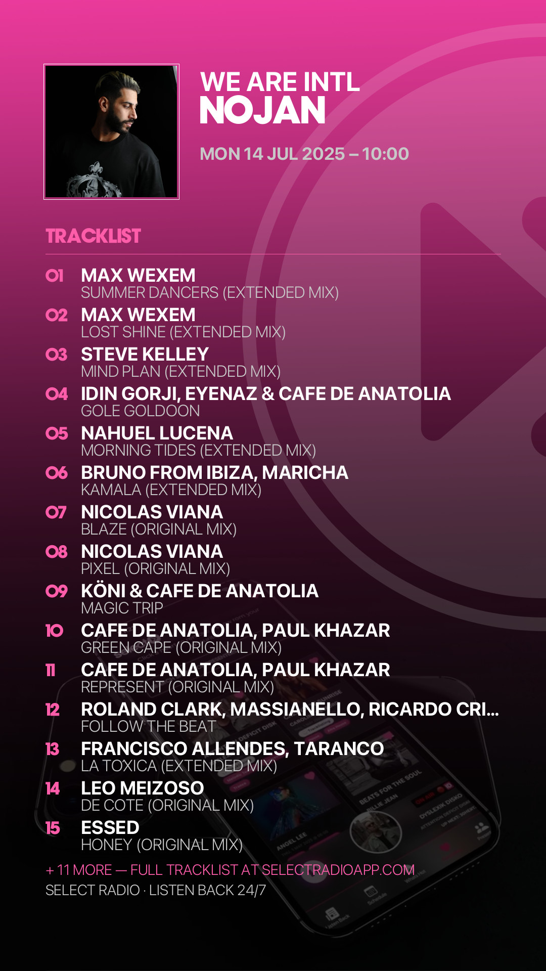 Tracklist Story Preview