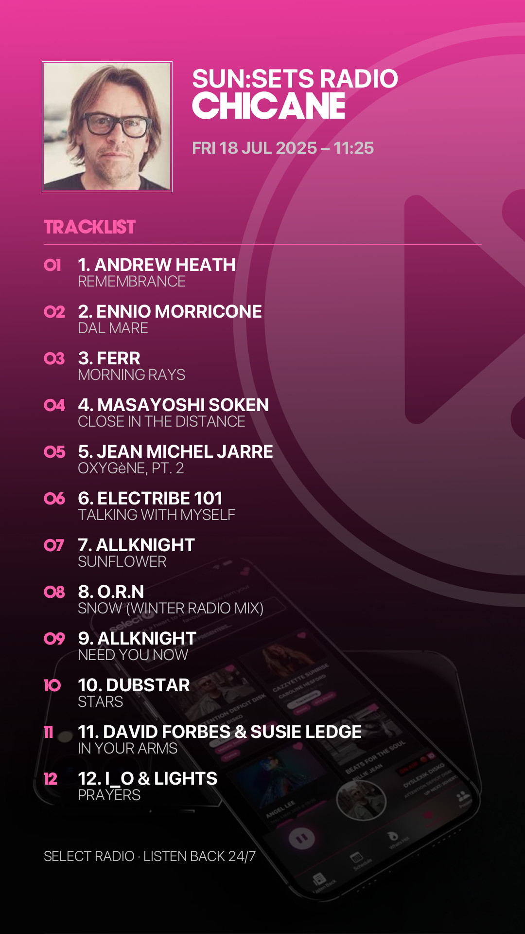 Tracklist Story Preview
