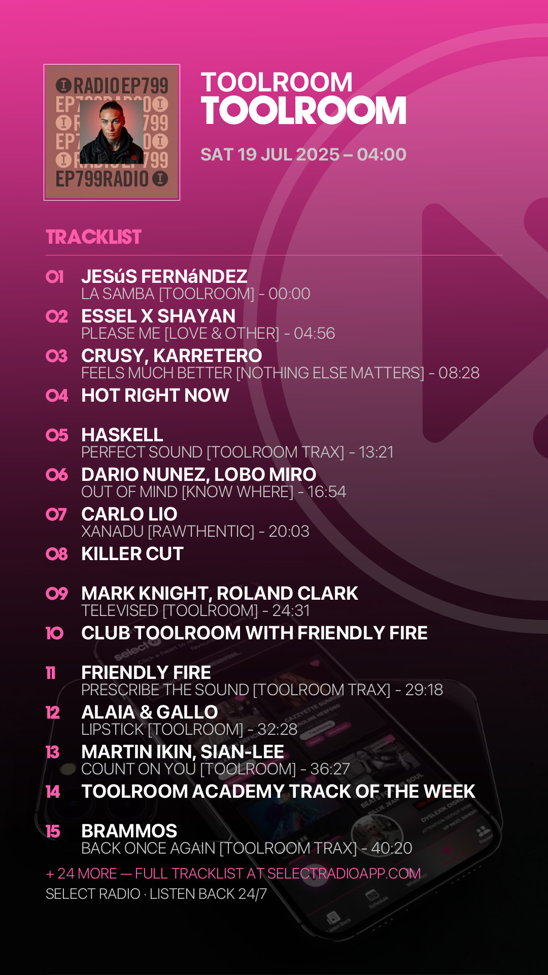 Tracklist Story Preview
