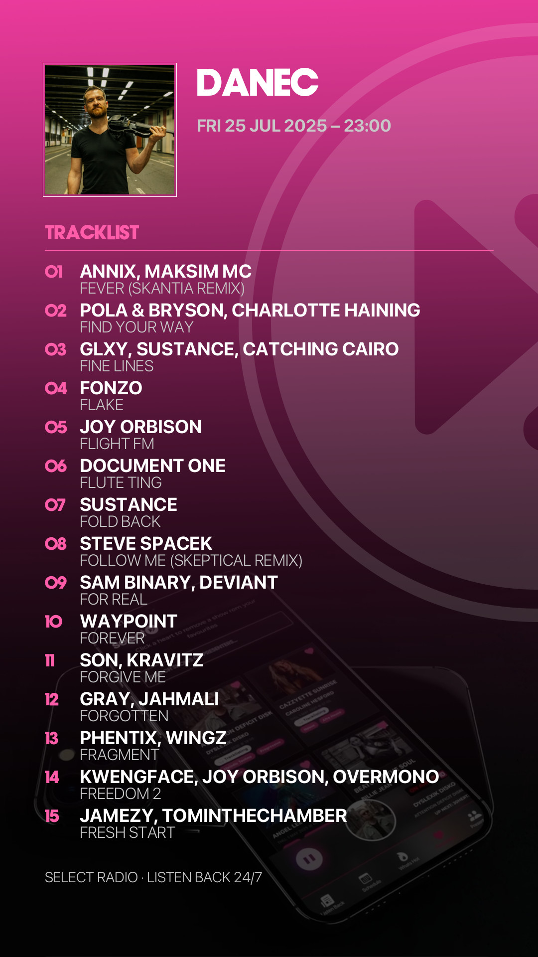 Tracklist Story Preview