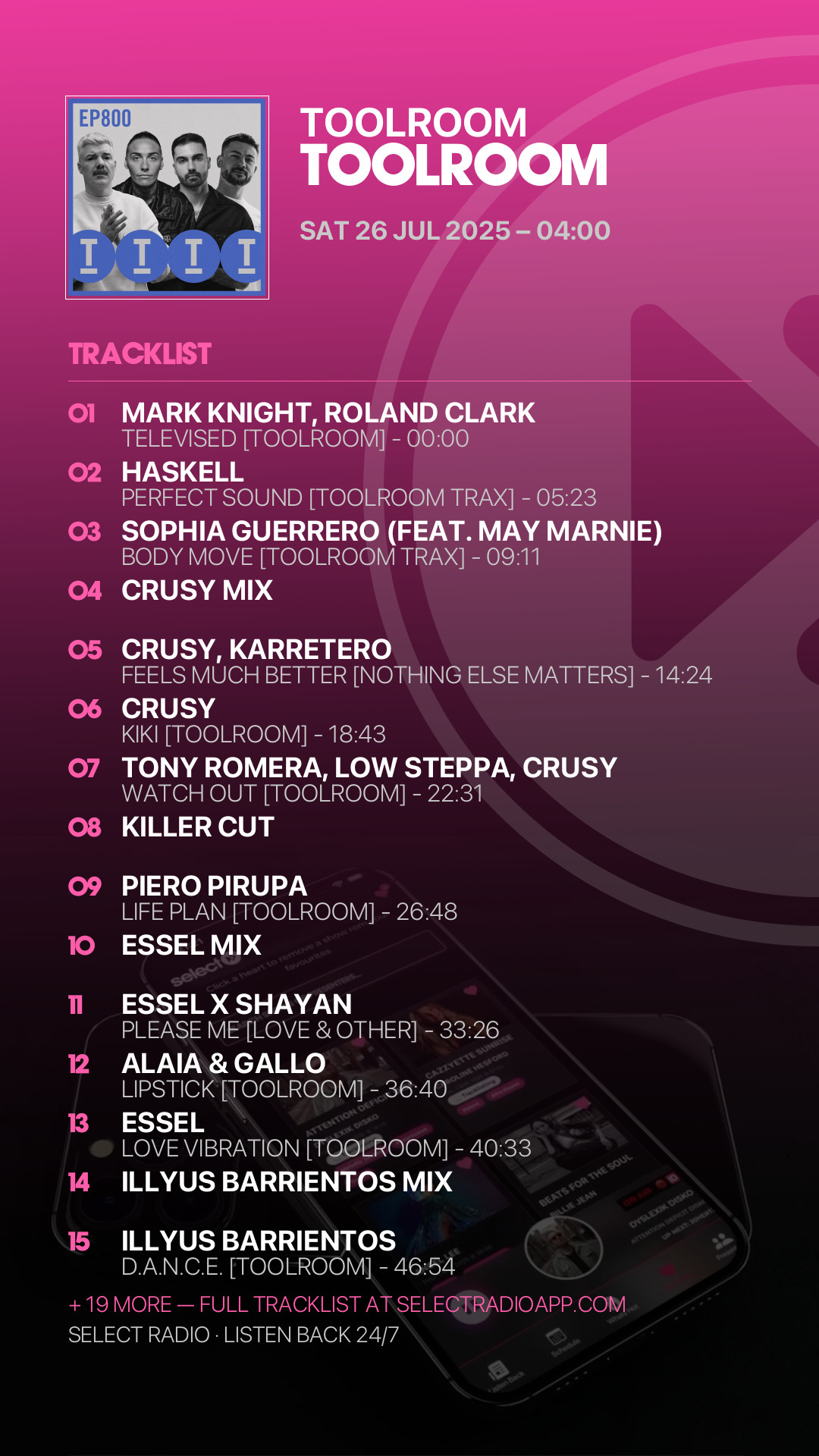 Tracklist Story Preview