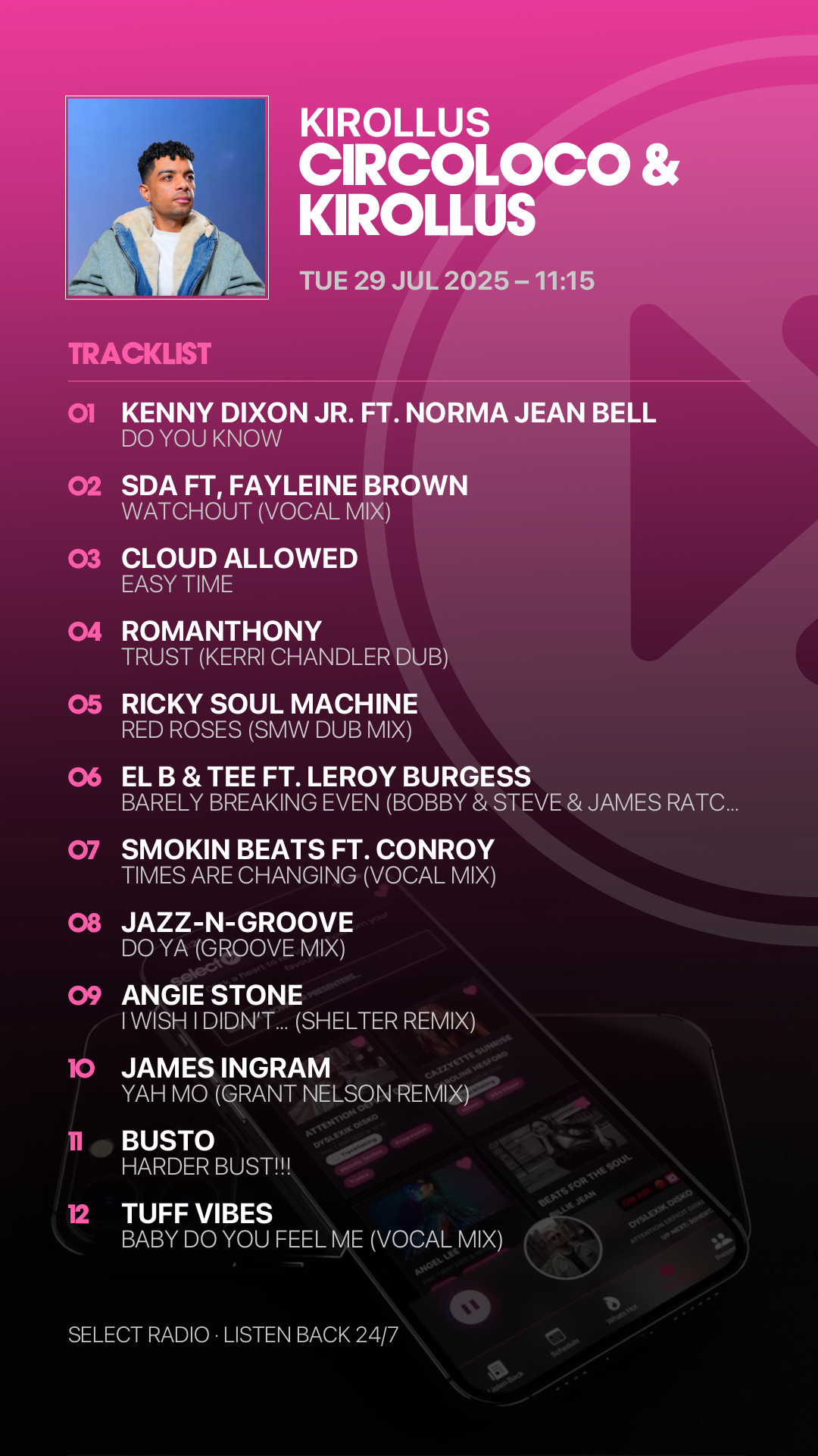 Tracklist Story Preview