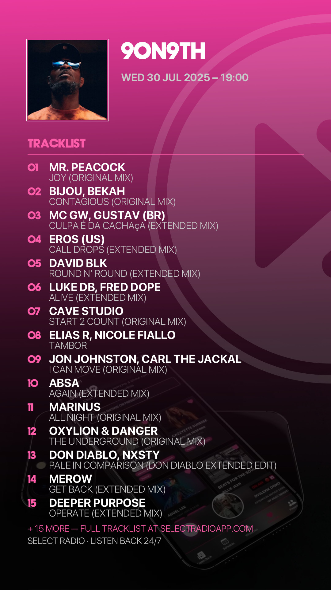 Tracklist Story Preview