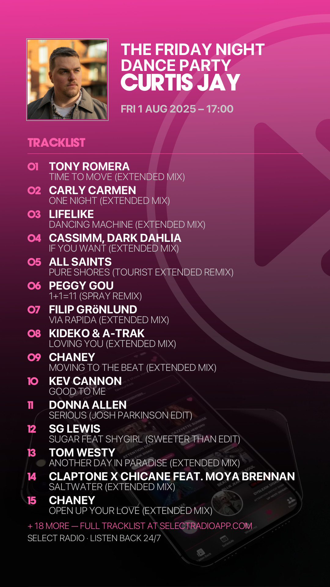 Tracklist Story Preview