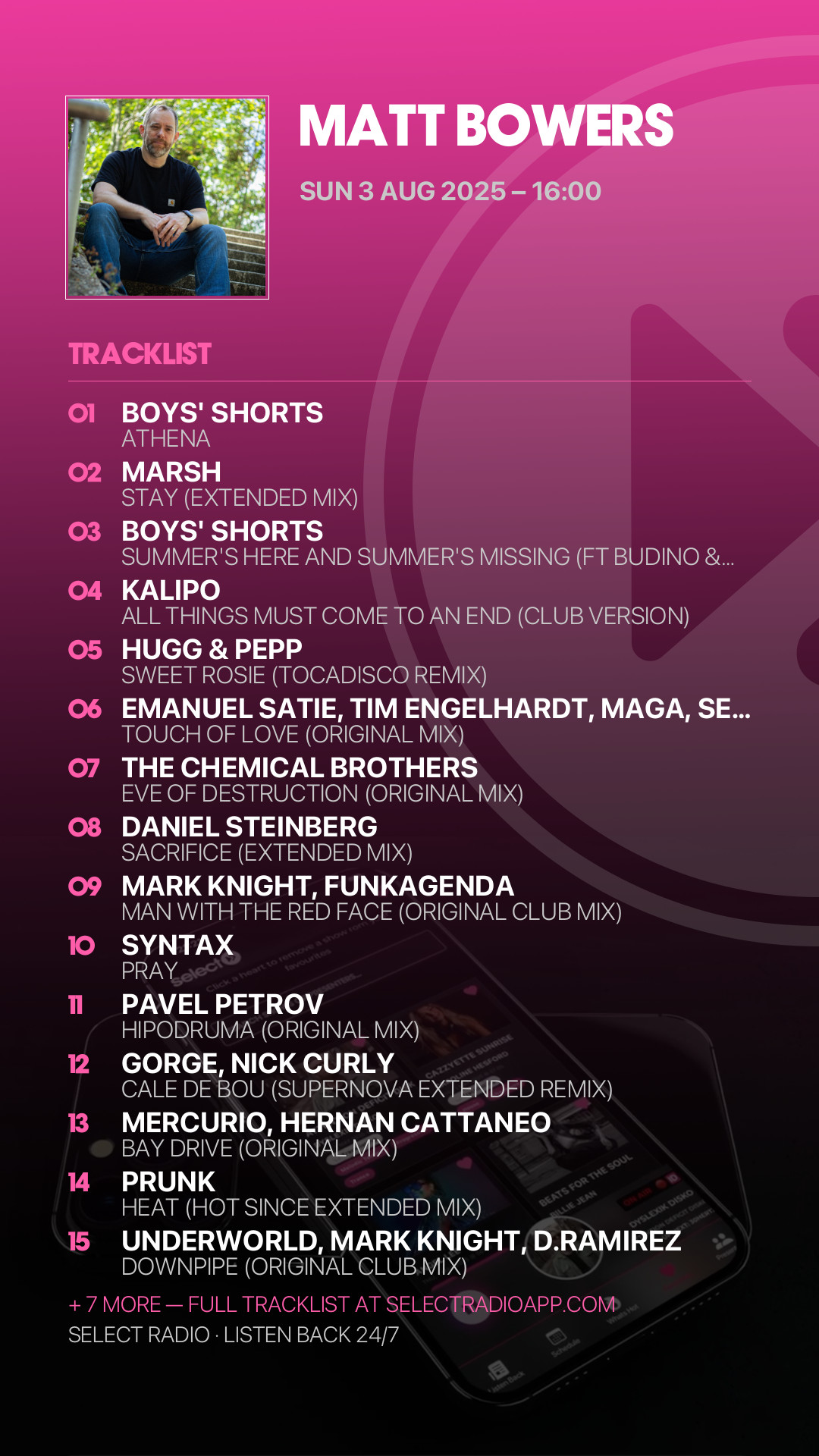 Tracklist Story Preview