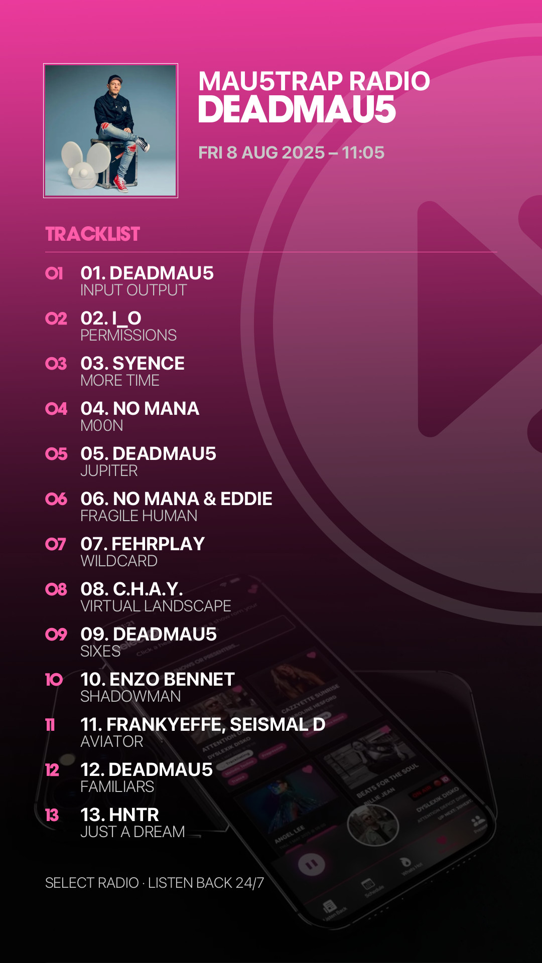 Tracklist Story Preview
