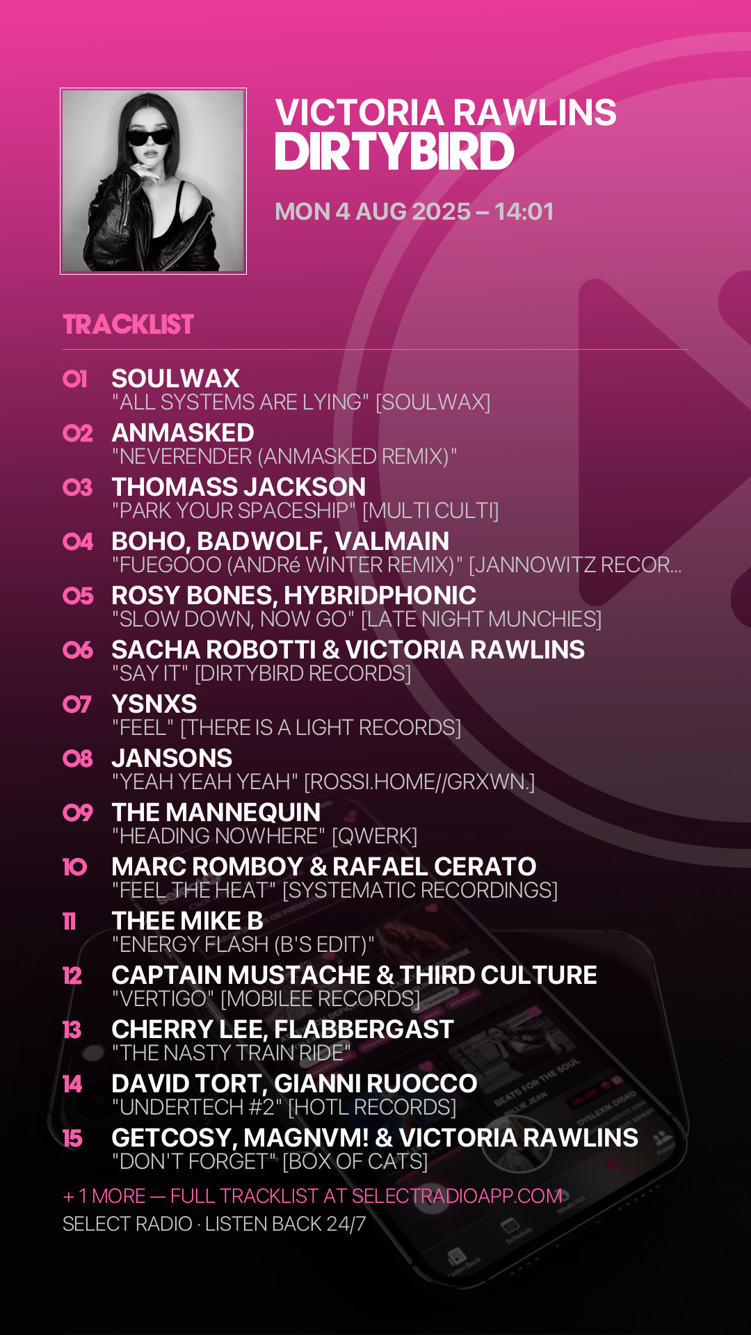 Tracklist Story Preview